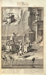 Firefighting Machinery, fra en bog om Brandbekæmpelse i Holland, udgivet ca. 1700 af Dutch School