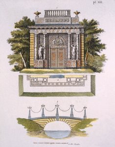 Havedekorationer, fra Magazine of Garden Gems af G. van Laar, udgivet 1802 af Dutch School