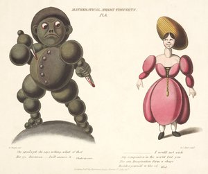 Pl.3 fra Mathematical Merry Thoughts, indgraveret af F.C. Jagt, ca. 1820-30 af E. after Wright