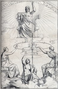 Allegori over Platons "Nødvendighedens spindel". Sidder på sin trone roterer Nødvendighedens gudinde en spindel. På hver af disse cirkler er en sirene. Rundt om spindlen, Parques (skabe), døtre af Necessite, symboliserer passet (Lachesis),