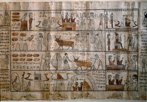 Egyptisk antikvitet: Elysee Fields. Papyrus af en dødebog. Ptolemæisk periode. Torino, egyptisk museum af Egyptian Ptolemaic Period