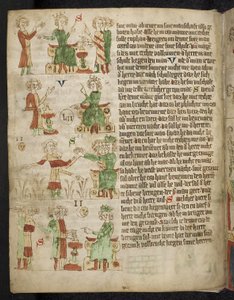 Feudal lov. Fra Heidelberg Sachsenspiegel, 1300-tallet af Eike von Repgow