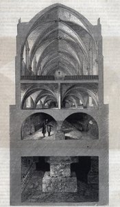 Tværsnit af Napoleon-gymnasiet i Paris (i dag Lycee Henri IV). Fra top til bund: refektoriet, køkkenet, kældrene, katakomberne. Stik af Therond. I "" Le Magasin Picturesque"" af Emile Theodore Therond