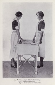 Illustration til Posture in Housework (s/h foto) af English Photographer