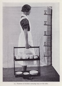 Illustration til Posture in Housework (s/h foto) af English Photographer