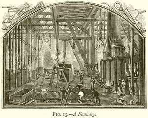 Et Støberi af English School