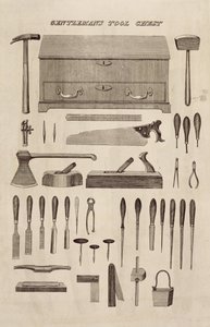 A Gentlemans Tool Chest fra Cutler & Cos katalog. af English School