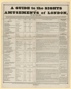 En guide til Londons seværdigheder og forlystelser, for året 1844 af English School