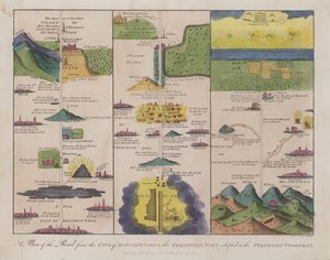 En plan for vejen fra ødelæggelsens by til den himmelske by tilpasset pilgrimmens fremskridt (farvegravering) af English School