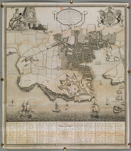 En plan for byen og citadellet i Plymouth af English School