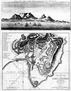 A View of the Cape of Good Hope and A Plan of the Town of the Cape of Good Hope and its Environs, udgivet i 1795 af English School