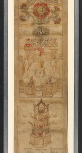 En stor rød og hvid rose, med fire andre mindre roser i profil.- de øverste grene af et æbletræ, hvorfra der er ophængt en Kristus-lignende figur (mærker på hver side, 