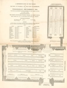 En gengivelse af bordene i Guildhall, London, den 8. december 1852 af English School