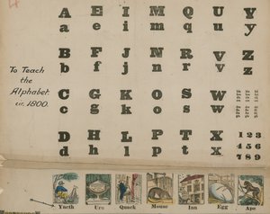 A til Z alfabet, omkring 1800 af English School