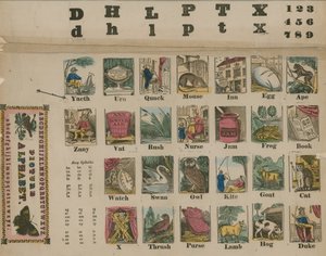 A til Z alfabet, omkring 1800 af English School