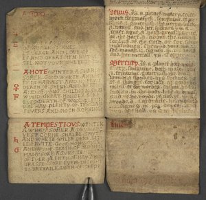 Tilføje. 17367, f.10r fra Almanak, indeholdende tabel med dominiske bogstaver og gyldne tal; anvisninger for at finde de bevægelige fester; helgenkalender, epoker, liste over engelske suveræner, vejrudsigter, indflydelse af stjernetegnene (vell af English School