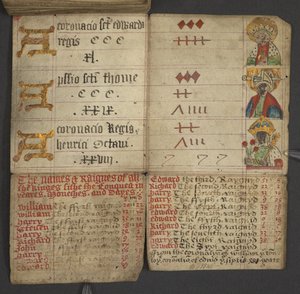 Tilføje. 17367, f.10v fra Almanak, indeholdende tabel med dominiske bogstaver og gyldne tal; anvisninger for at finde de bevægelige fester; helgenkalender, epoker, liste over engelske suveræner, vejrudsigter, indflydelse af stjernetegnene (vell af English School