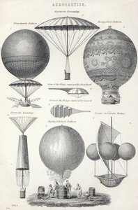 Luftfart af English School