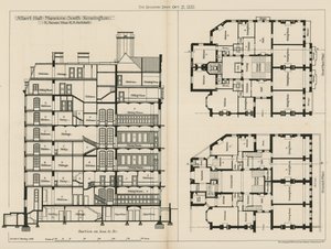 Albert Hall Mansions, South Kensington af English School