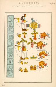 Alfabet af English School