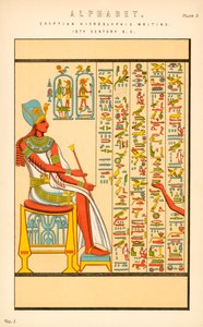 Alfabet af English School