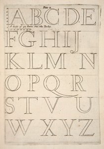 Alfabet prøveark, pub. 1683 stik. af English School