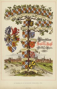 Et eksempel på et oplyst genealogisk træ (farve litho) af English School