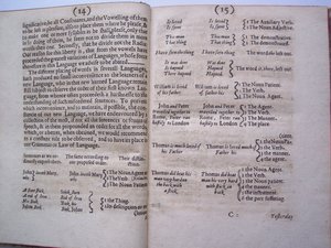 BT3.206.24 Sider fra Grundarbejdet, eller grundlaget lagt, (eller således beregnet) til udformningen af et nyt perfekt sprog: og en universel eller almindelig skrift af Francis Lodowyck, udgivet i London, 1652 af English School