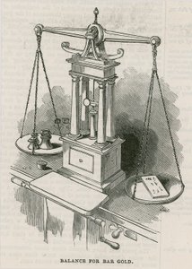 Bank of England, Bullion Office og Gold Weighing Room