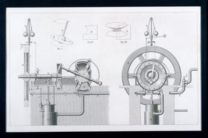 Bishops Rotary Steam eller Disc Engine fra Cyclopaedia of Useful Arts & Manufactures, redigeret af Charles Tomlinson, ca. 1880