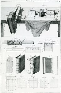 Bogbinding (gravering) af English School