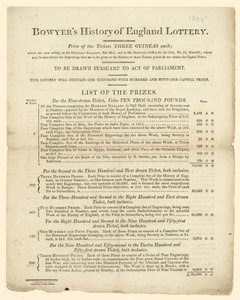 Bowyers History of England Lottery af English School