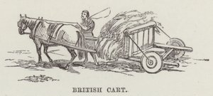Britisk vogn (gravering) af English School