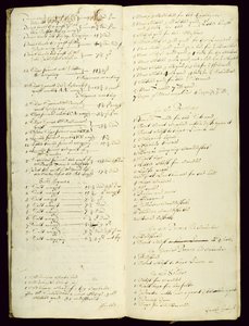 Bursars Long Book, der viser en opgørelse fra 1631 af English School