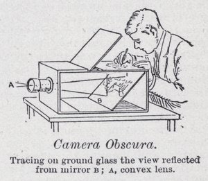 Camera obscura (litho) af English School