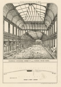 Charing Cross Baths af English School