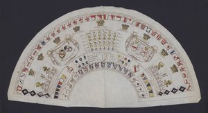 Diagram, der viser det britiske aristokratis rækker og heraldiske symboler (farve litho) af English School