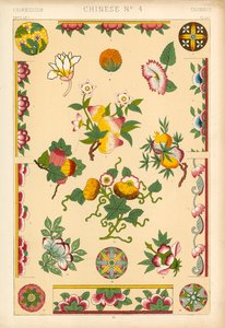 kinesisk af English School