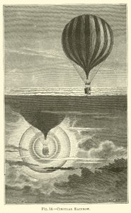 Cirkulær regnbue af English School