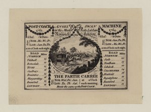 Kutsche, Norwich nach London, Visitenkarte von English School