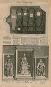 Kister i det kongelige hvælving af English School