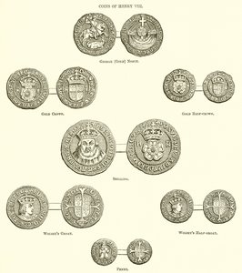 Mønter af Henrik VIII af English School