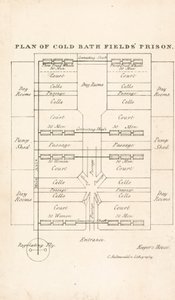 Coldbath Fields fængsel af English School