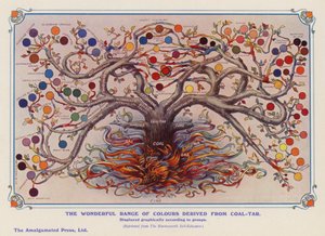 Farver afledt af stenkulstjære (farve litho) af English School