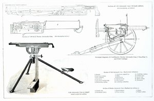 Sammenligning af Colt Automatic Gun og Maxim Automatic Gun af English School