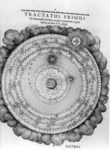 Opbygning af kosmos, fra Robert Fludd