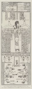 Kopi af gammel egyptisk papyrus i Boulak-museet, Kairo, med symbolske repræsentationer af Nilens farvande og Moeris-søen (gravering) af English School