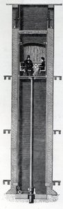 Coylers forbedrede selvvirkende hydrauliske passagerlifte, 1800-tallet af English School