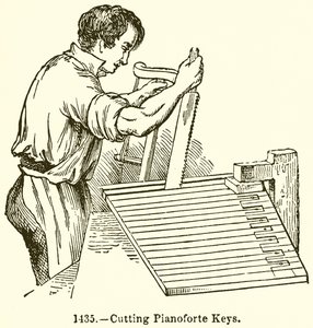Skæring af Pianoforte Keys af English School