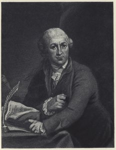 David Garrick (fotogravure) af English School